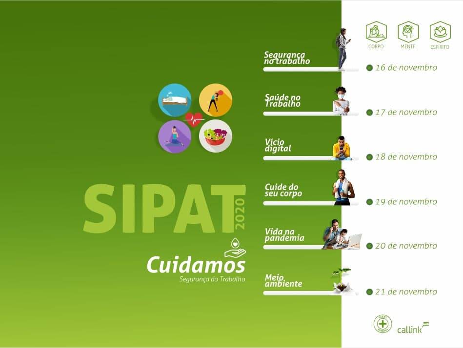 SIPAT - Riscos no Ambiente de Trabalho - I - Quiz